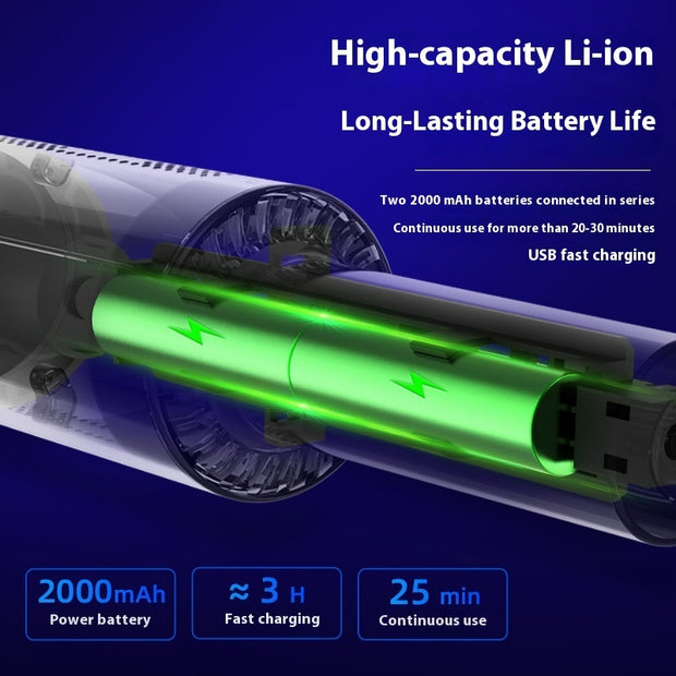 Vacuum Cleaner Handheld Car Interior Wireless