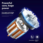 Vacuum Cleaner Handheld Car Interior Wireless